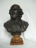 Bust of William Shakespeare